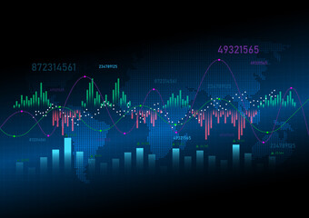 graph background image and financial, marketing, investment charts