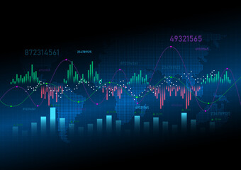 graph background image and financial, marketing, investment charts