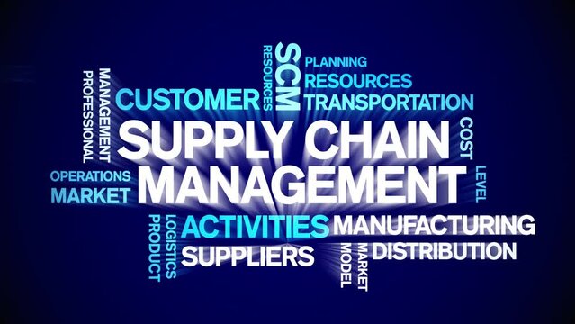 4k Supply Chain Management Animated Tag Word Cloud;Text Design Animation typography seamless loop.