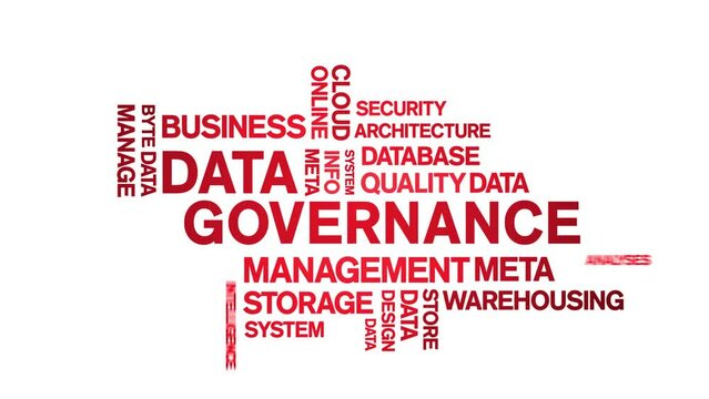 4k Data Governance Animated Tag Word Cloud;Text Design big data Animation typography seamless loop.