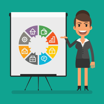 Business woman points flip chart with image business icons