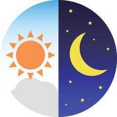 Fototapeta premium 丸一日 太陽と月 昼と夜 正円