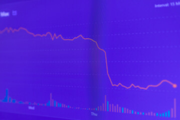 Abstract finance crisis curve purple,veri peri color background.Investment, marketing concept.Blurred background.Crisis business finance curve stock concept.