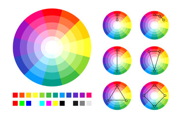 Color wheel, color schemes and RGB and CMYK palette.