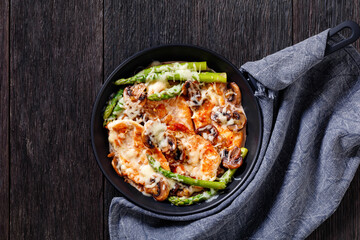 Chicken Madeira in frying pan, top view