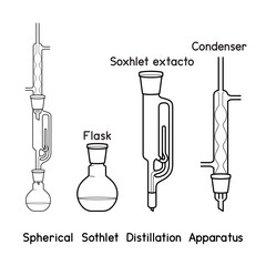 Spherical sothlet distillation apparatus diagram for experiment setup lab outline vector illustration