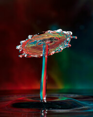 Crystal spin wheel, umbrella, mushroom, flying hat, sunflower, a person wearing a hat shapes - water droplet splash collision forms different colorful beautify abstract shapes in dreamy background
