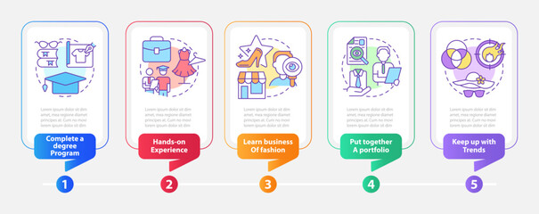 Becoming fashion designer rectangle infographic template. Data visualization with 5 steps. Editable timeline info chart. Workflow layout with line icons. Myriad Pro-Bold, Regular fonts used