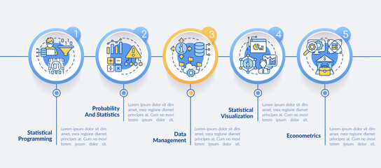 Naklejka premium Data analyst skills circle infographic template. Profession Data visualization with 5 steps. Editable timeline info chart. Workflow layout with line icons. Lato-Bold, Regular fonts used