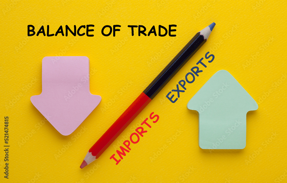 Wall mural balance of trade - import export