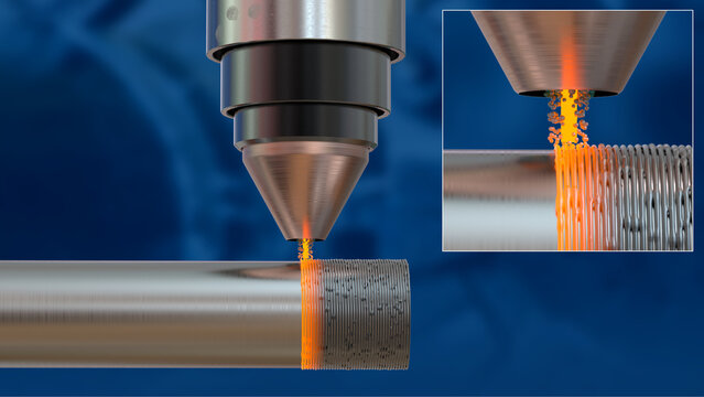 Laser Directed Energy Deposition / Metal additive Manufacturing - Without annotations