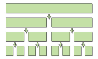 Organisation Chart Top Down with arrows