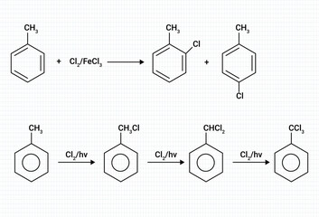 The reaction of Cl2, in presence of FeCl3 - obrazy, fototapety, plakaty