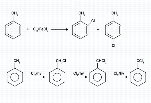 The reaction of Cl2, in presence of FeCl3