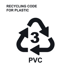 Plastic Recycling Code Applied Packaging Pet Pete Pehd Hdpe Stock Vector Image	
