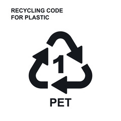 Plastic Recycling Code Applied Packaging Pet Pete Pehd Hdpe Stock Vector Image	
