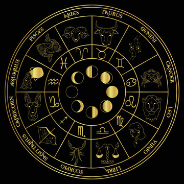 Wheel with astrological signs of the zodiac, constellation in golden colors on a black background. Composition with zodiac signs.