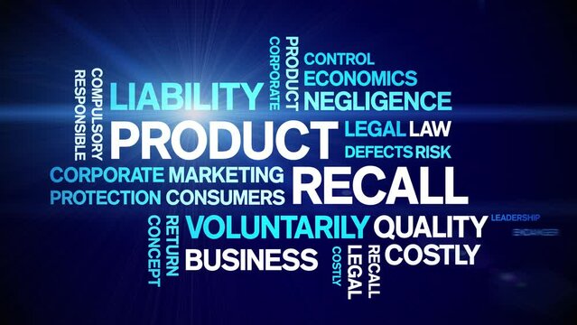 Product Recall Animated Tag Word Cloud;Text Design Animation typography seamless loop.