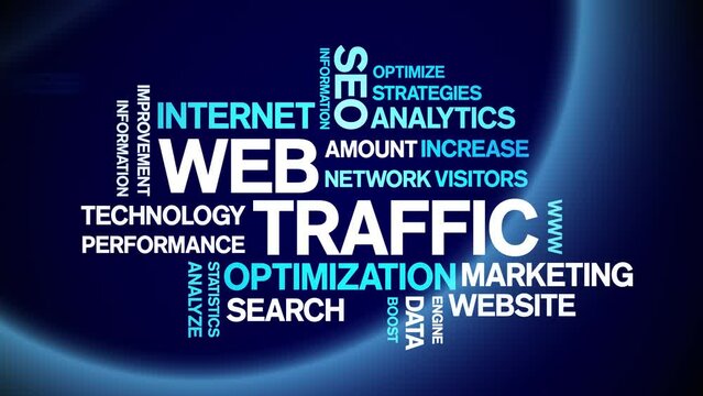 Web Traffic Animated Tag Word Cloud;Text Design Animation typography seamless loop.