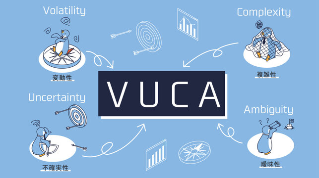 マーケティング用語のVUCA（変動性、不確実性、複雑性、曖昧性）を表すペンギン