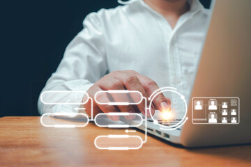 Business process Workflows and flowcharts, business hierarchy The relationship of positional order in the work of team members, managing the organization's hierarchical processing.