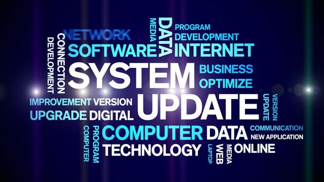 System Update animated tag word cloud;text design animation kinetic typography seamless loop.