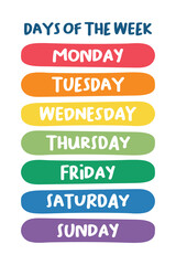 Days of The Week Educational Wall Art Poster, Classroom Posters, Homeschool Printables, Educational Poster, Playroom Poster