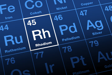 Rhodium on periodic table. Corrosion-resistant transition metal, named after Greek rhodon, rose. Element symbol Rh, atomic number 45. Noble metal, member of the platiunum group, rarest precious metal.