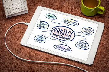 project management flow chart or mind map on a digital tablet, flat lay with coffee, business...