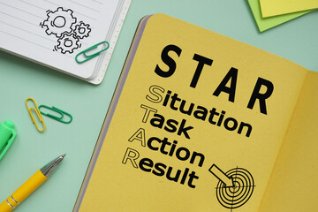 Situation, Task, Action, Result STAR is shown using the text