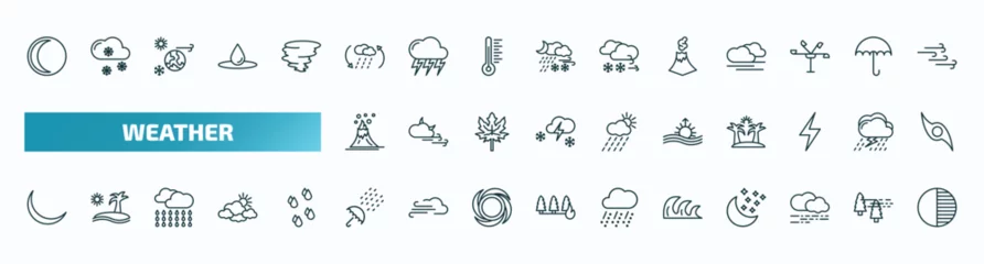 Fotobehang set of 40 special lineal weather icons. outline icons such as waning moon, convergence, eruption, volcano, aurora, new moon, sprinkle weather, tsunami, mist, first quarter line icons. © Farahim