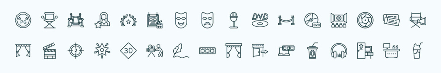 special lineal cinema icons set. outline icons such as parental guidance, film award, studio mic, dvd, tickets, cinema clapperboard, 3d text, film negatives, laptop with film strip, dressing room,