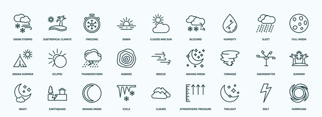 special lineal weather icons set. outline icons such as snow storms, dawn, humidity, indian summer, isobars, tornado, night, icicle, twilight, bolt line icons. - obrazy, fototapety, plakaty
