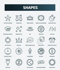 set of 25 special lineal shapes icons. outline icons such as star with number four, characters, moon and stars, 360, rotate circle, minus front, , paragraph, net contents, oval speech bubble line