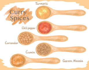 水彩風、カレースパイスのイラスト素材。 ベクター。