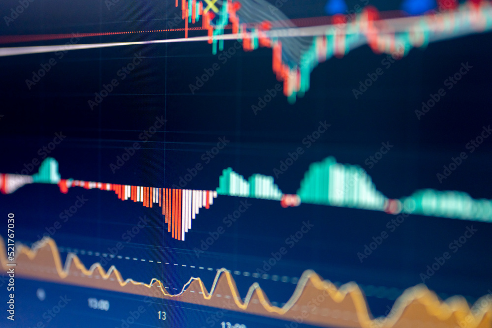Aufkleber stock market data on digital led display. fundamental and technical analysis with candle stick graph