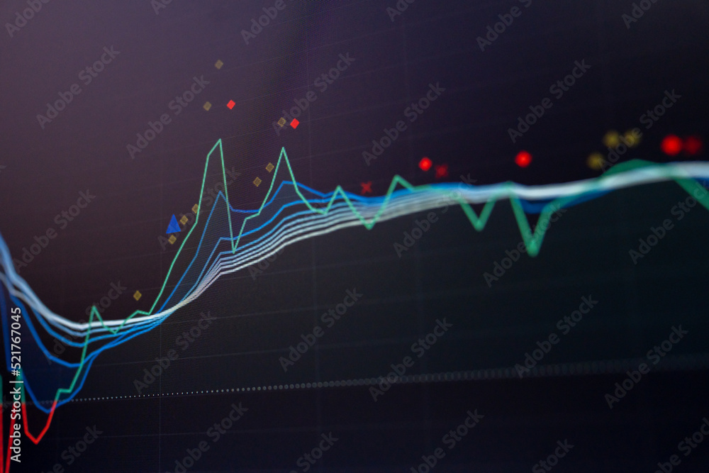 Aufkleber stock market data on digital led display. fundamental and technical analysis with candle stick graph