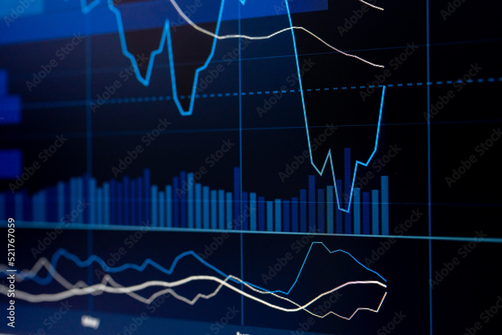 Aufkleber stock market data on digital led display. fundamental and technical analysis with candle stick graph
