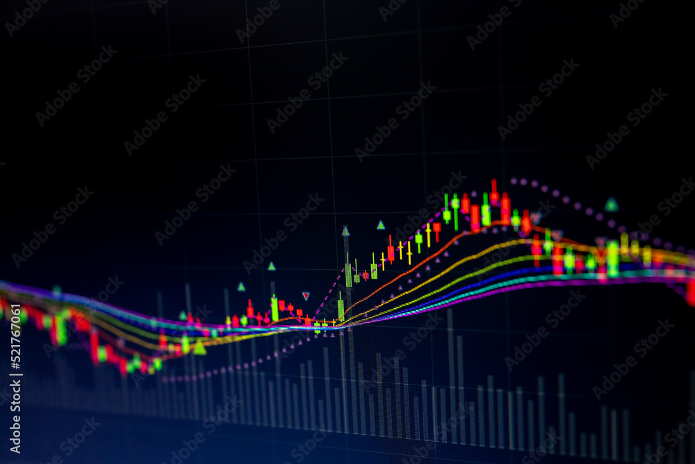 Aufkleber stock market data on digital led display. fundamental and technical analysis with candle stick graph