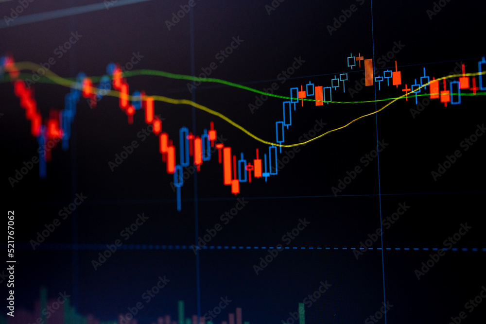 Aufkleber stock market data on digital led display. fundamental and technical analysis with candle stick graph