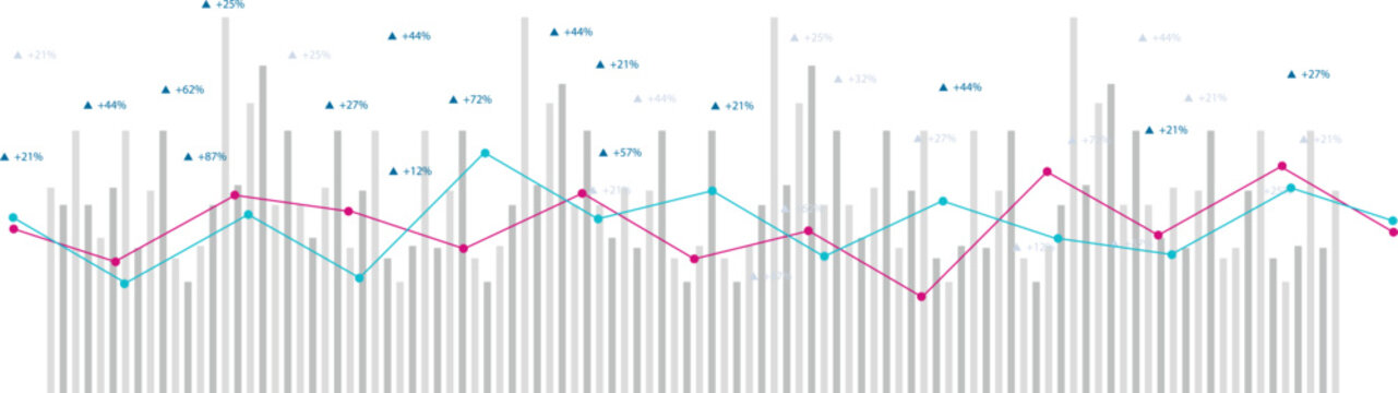 indagini di mercato, grafico, economia, finanza, azioni	
