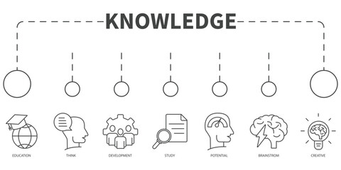 knowledge and education Vector Illustration concept. Banner with icons and keywords . knowledge and education symbol vector elements for infographic web