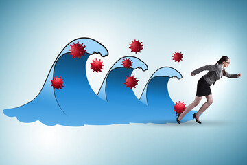 Concept of covid wave in coronavirus pandemic