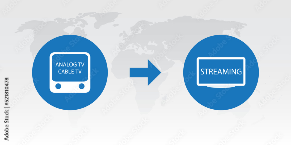 Poster cord cutting - switch from analouge or cable linear tv broadcasts to new modern digital streaming pl