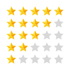 Set of ratings from one to five stars