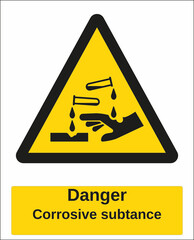 hazard warning sign corrosive substance