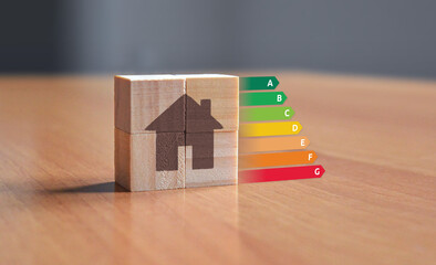 EPC energy performance certificate illustration with wooden blocks displaying a house symbol with energy ratings from A to F - obrazy, fototapety, plakaty