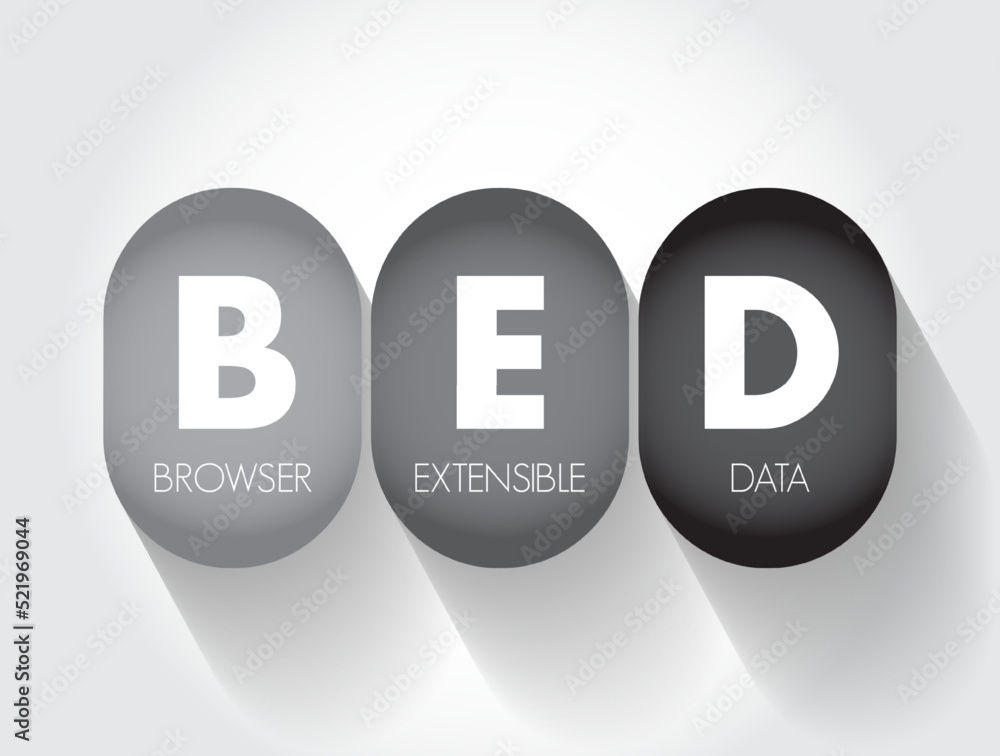 Poster bed browser extensible data - text file format used to store genomic regions as coordinates and asso