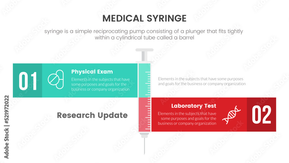 Wall mural comparison 2 vaccine medical syringe infographic concept for slide presentation with 3 point list co