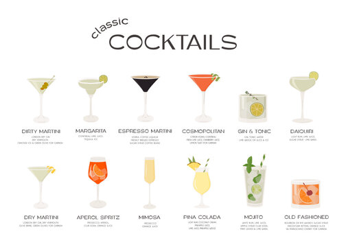 A minimalist cocktail poster with popular classic cocktails. Infographic cheat sheet with different alcoholic drinks and ingredients. Summer aperitif in various glasses. Vector mixology wall art print